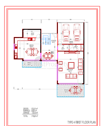Die Villen Ihrer Träume
