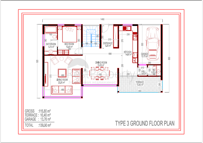 Die Villen Ihrer Träume