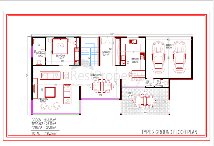 Die Villen Ihrer Träume