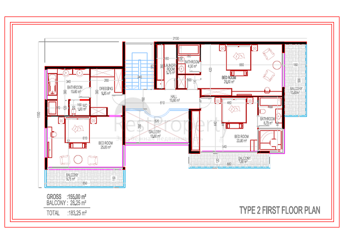 Die Villen Ihrer Träume