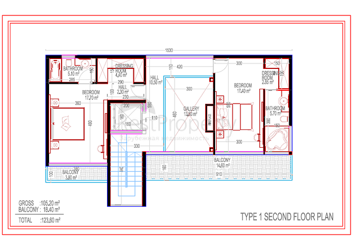 Die Villen Ihrer Träume