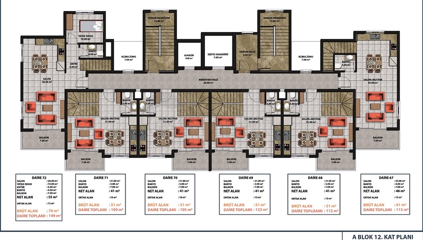 Investitionsprojekt von einem bewährten Entwickler zu günstigen Preisen
