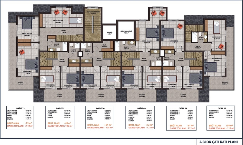 Investitionsprojekt von einem bewährten Entwickler zu günstigen Preisen