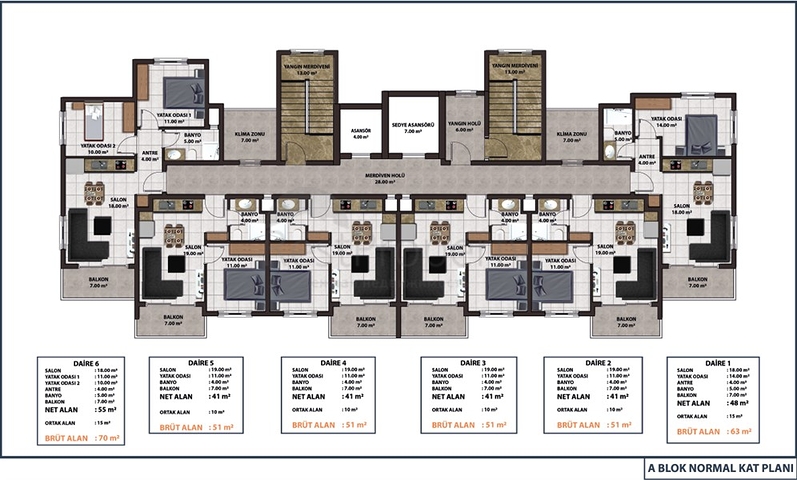 Investitionsprojekt von einem bewährten Entwickler zu günstigen Preisen