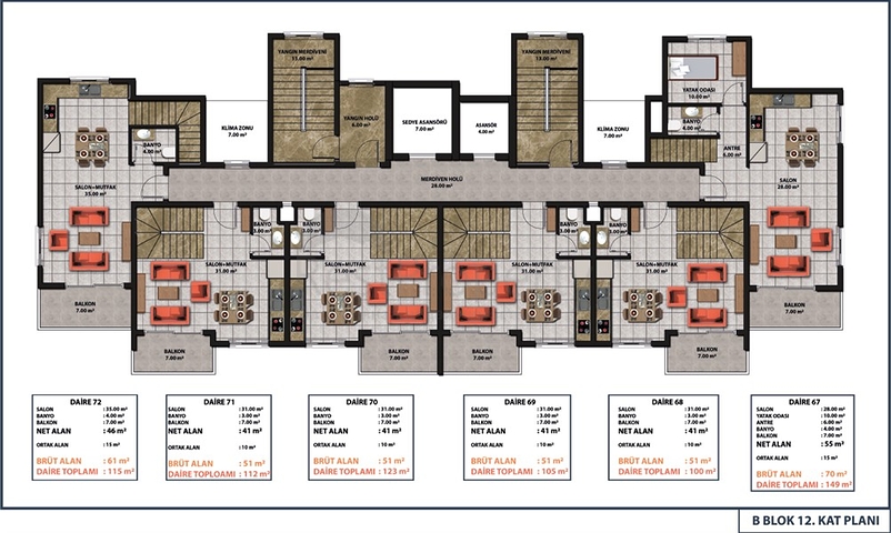 Investitionsprojekt von einem bewährten Entwickler zu günstigen Preisen