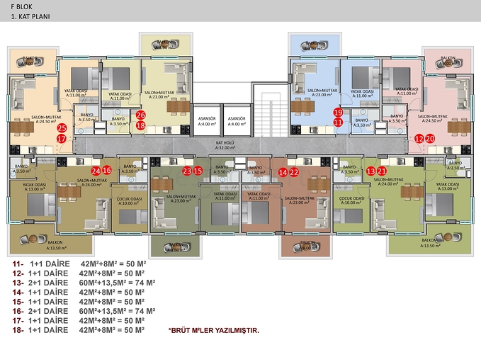 Neues Investitionsprojekt in Beide