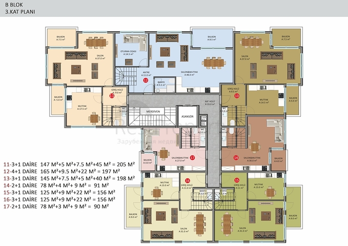 Neues Investitionsprojekt in Beide