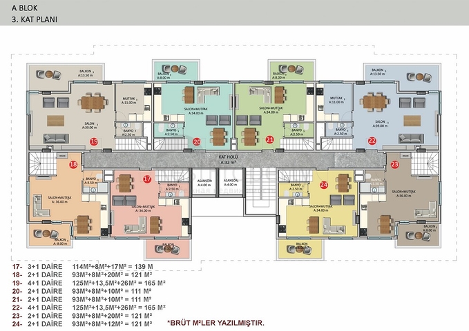 Neues Investitionsprojekt in Beide
