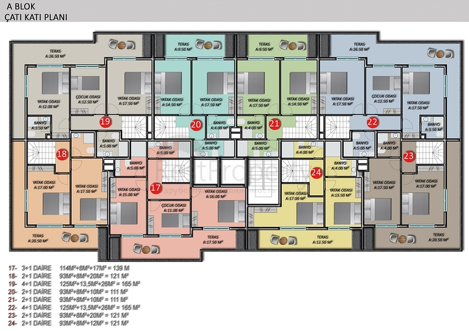 Neues Investitionsprojekt in Beide