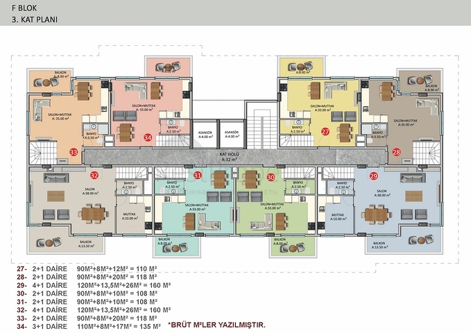 Neues Investitionsprojekt in Beide