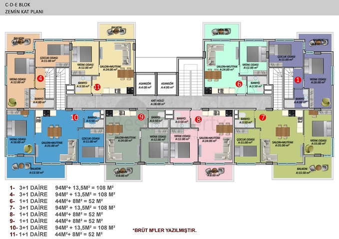 Neues Investitionsprojekt in Beide