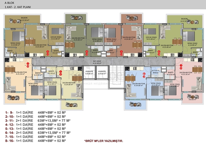 Neues Investitionsprojekt in Beide
