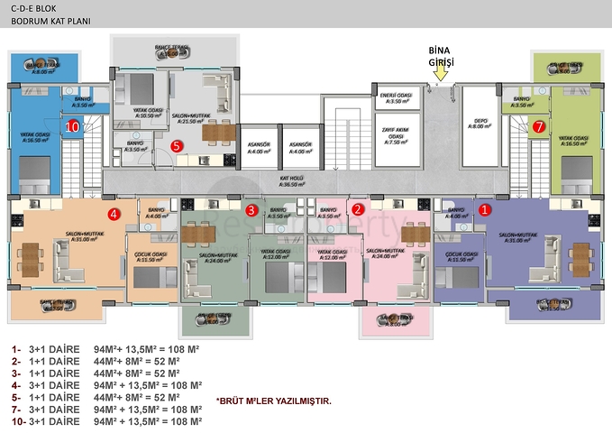 Neues Investitionsprojekt in Beide