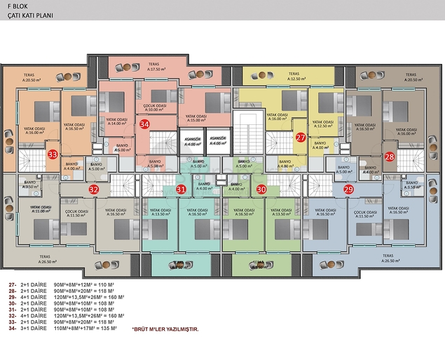 Neues Investitionsprojekt in Beide