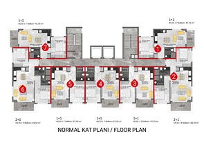 Wohnungen in der neuen Wohnanlage von Avsallar
