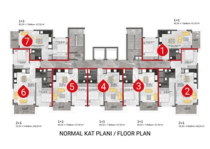 Wohnungen in der neuen Wohnanlage von Avsallar