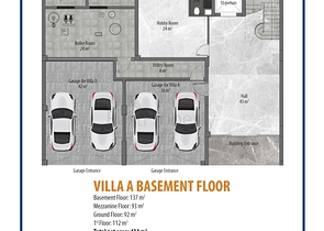 Investitionsprojekt von Luxusvillen im Komplex des Bezirks Tepe
