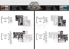 Neues Villenprojekt im Stadtteil Kargicak 
