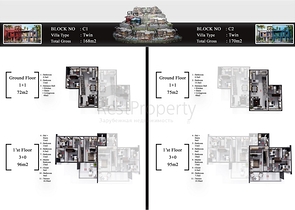 Neues Villenprojekt im Stadtteil Kargicak 