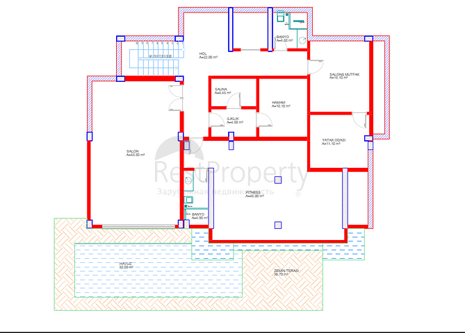 Investitionsprojekt für Luxusvillen in Kargicak