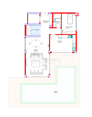 Investitionsprojekt für Luxusvillen in Kargicak