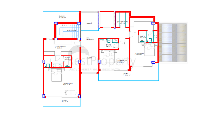 Investitionsprojekt für Luxusvillen in Kargicak