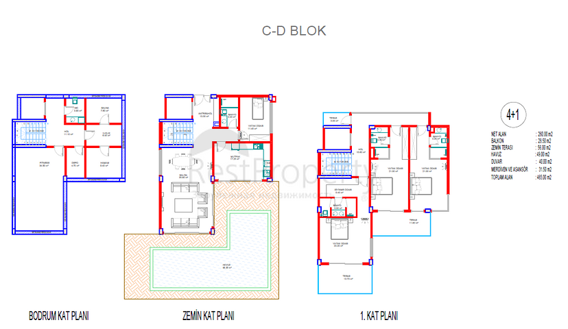 Investitionsprojekt für Luxusvillen in Kargicak