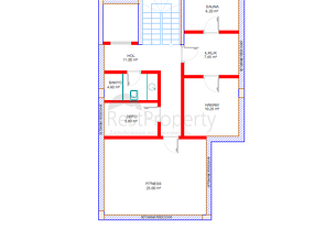 Investitionsprojekt für Luxusvillen in Kargicak