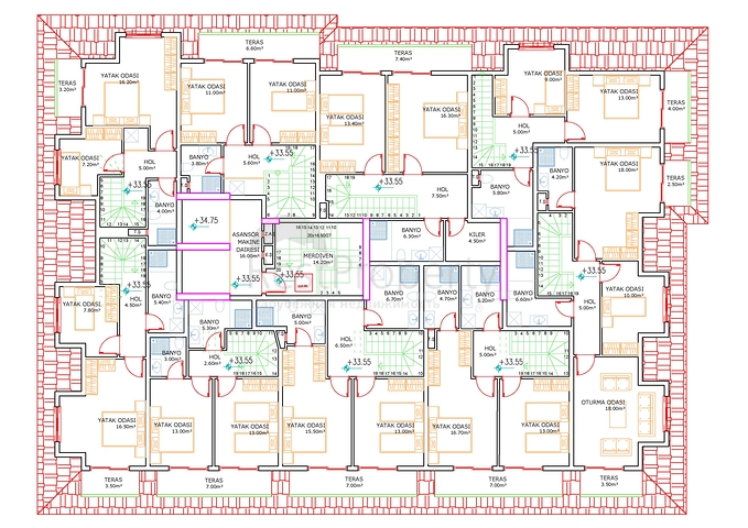 Komplex im Bau im Zentrum von Mahmutlar