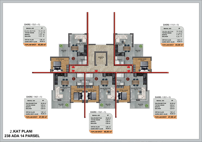 Ein attraktives Investitionsprojekt im Bezirk Oba