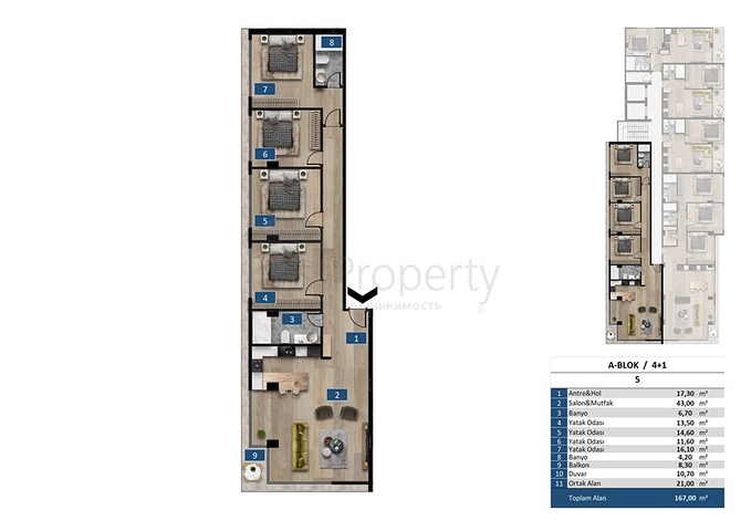 Neues Projekt an der ersten Küste im Bezirk Kargicak 
