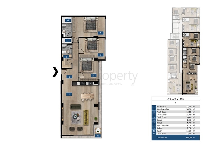 Neues Projekt an der ersten Küste im Bezirk Kargicak 