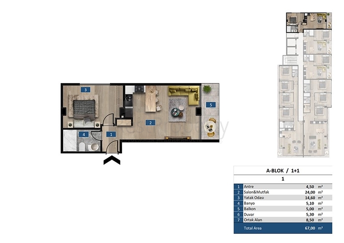 Neues Projekt an der ersten Küste im Bezirk Kargicak 
