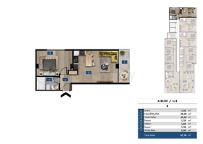 Neues Projekt an der ersten Küste im Bezirk Kargicak 