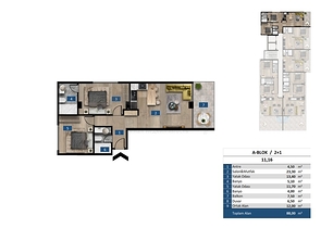Neues Projekt an der ersten Küste im Bezirk Kargicak 