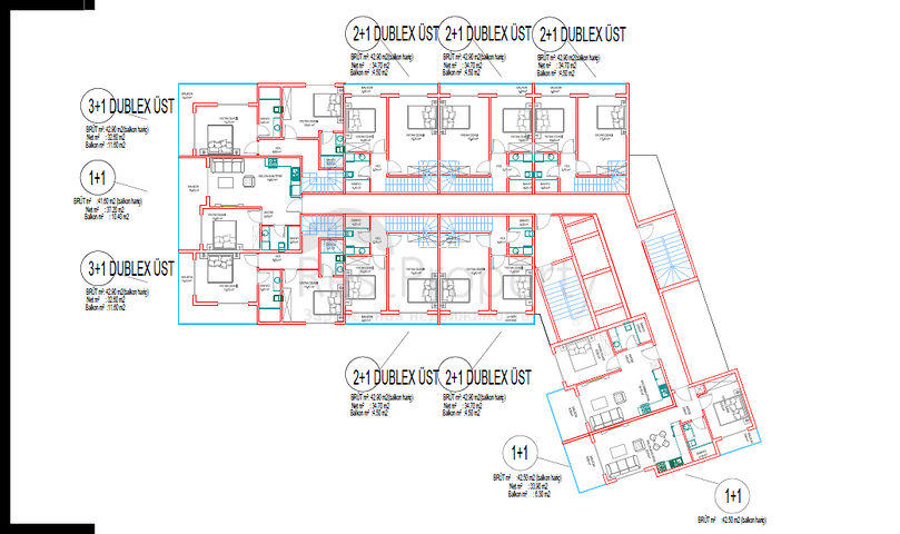 Neues Investitionsprojekt im Bezirk Mahmutlar