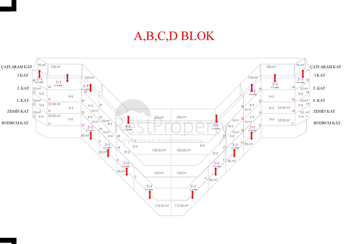 Luxus-Investitionsprojekt im Bezirk Oba