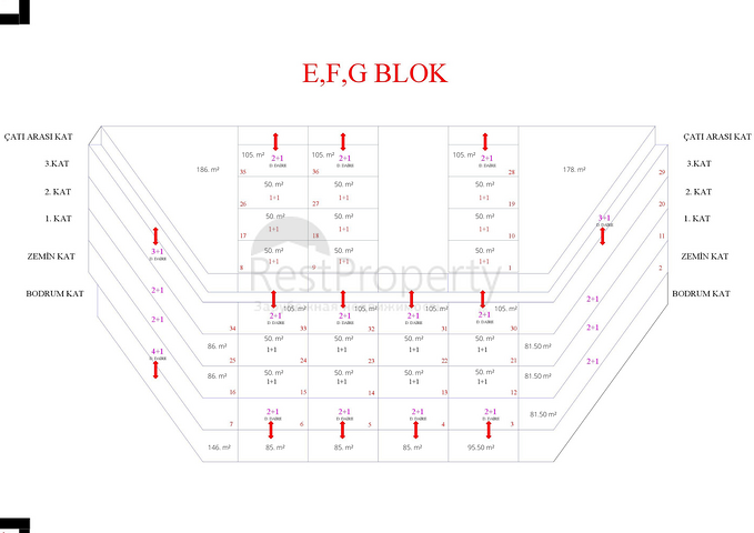 Luxus-Investitionsprojekt im Bezirk Oba