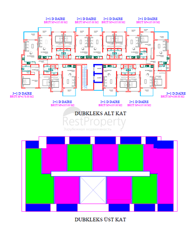 Luxus-Investitionsprojekt im Bezirk Oba