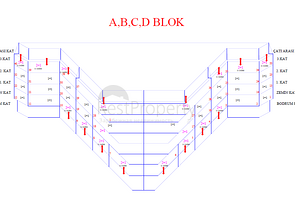 Luxus-Investitionsprojekt im Bezirk Oba