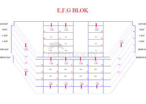 Luxus-Investitionsprojekt im Bezirk Oba