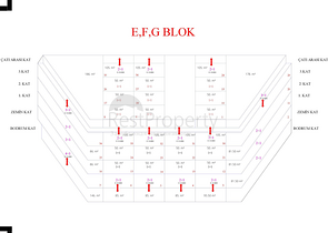 Luxus-Investitionsprojekt im Bezirk Oba