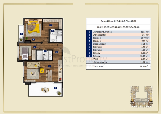 Neues Premium-Level-Projekt in Tosmur