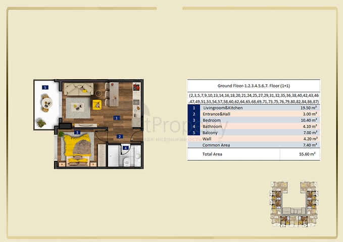 Neues Premium-Level-Projekt in Tosmur