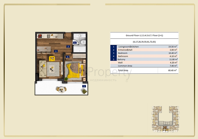 Neues Premium-Level-Projekt in Tosmur