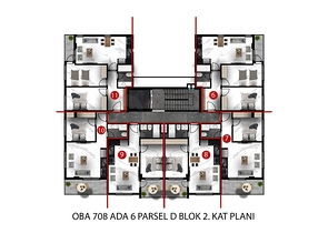 Neues Investitionsprojekt in Beide
