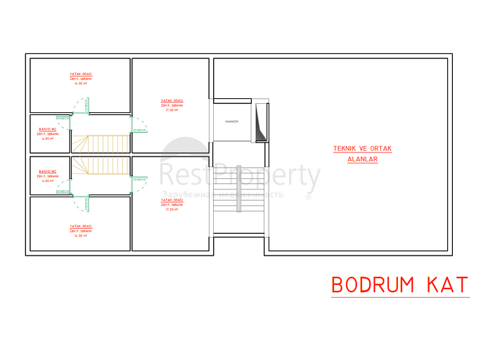 Neues Bauprojekt im Bezirk Oba