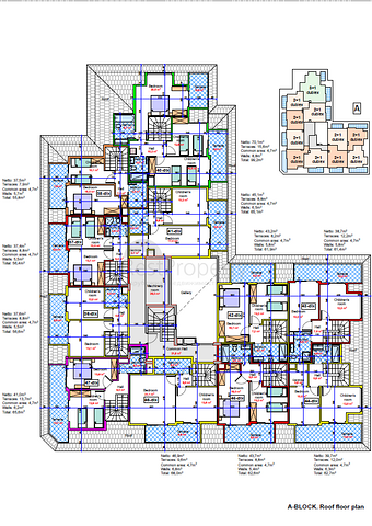Neues Projekt im Bezirk Oba