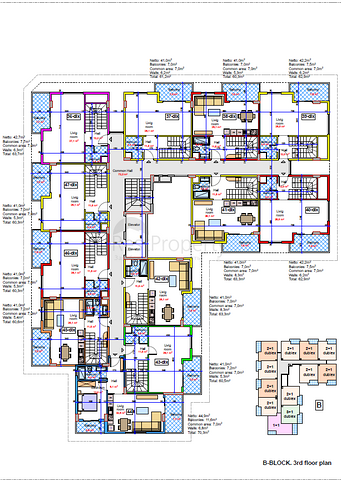 Neues Projekt im Bezirk Oba