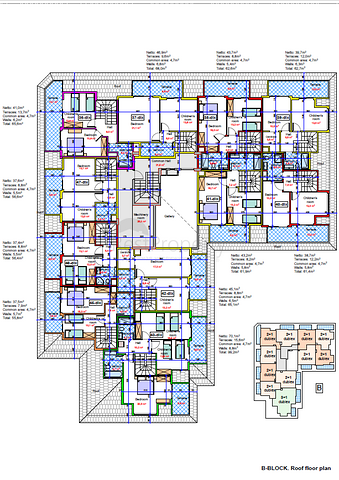 Neues Projekt im Bezirk Oba